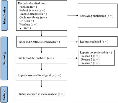 Effectiveness of acupuncture treatment for stroke and stroke complications: a protocol for meta-analysis and systematic review based on randomized, single-blind, controlled trials